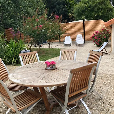 “les Reflets De La Charente” * Condac